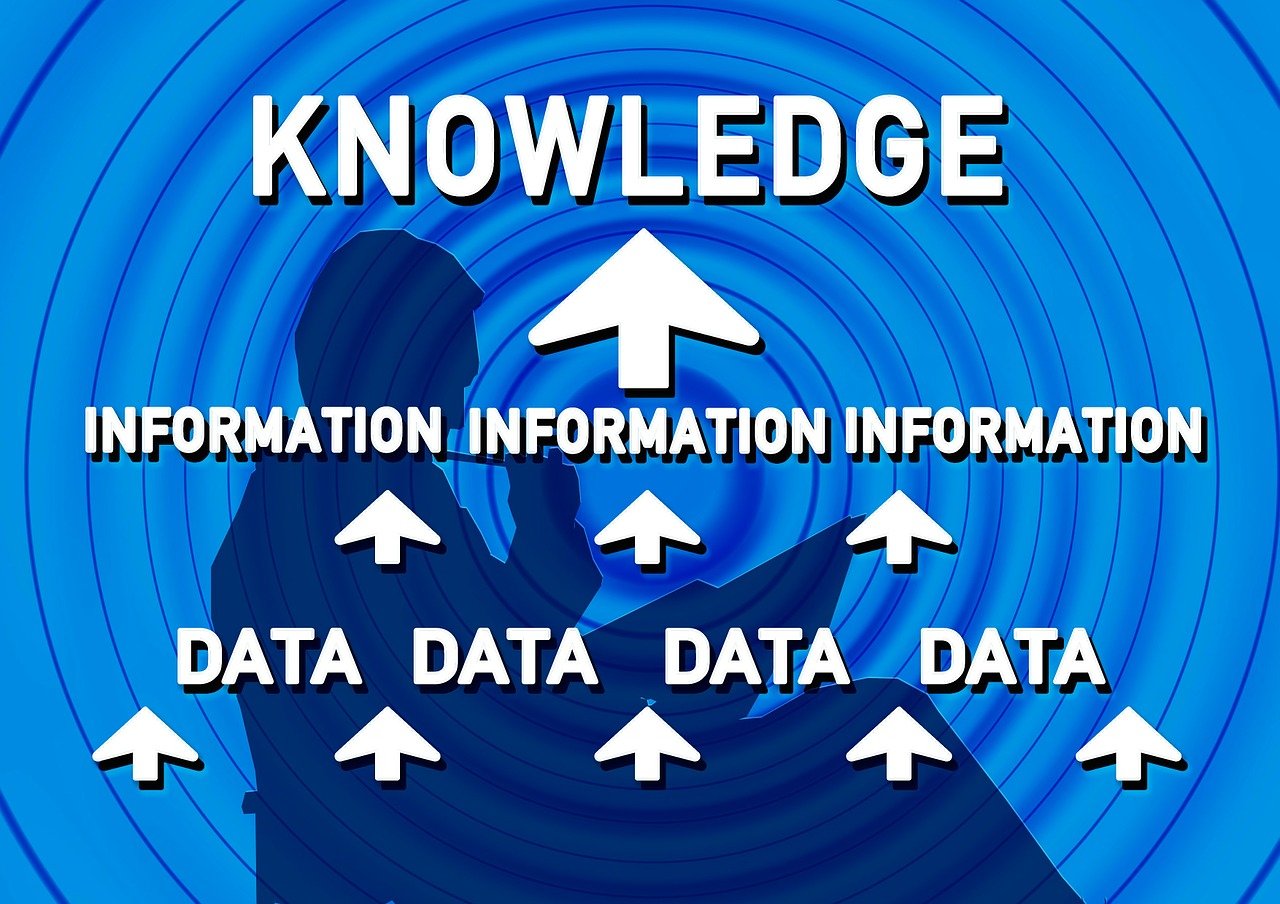 探索知识宝库，社会科学基金查询系统的应用与价值
